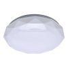 FS-SLS15 18W 250mm 6500K LED Ceiling Light - Image 3