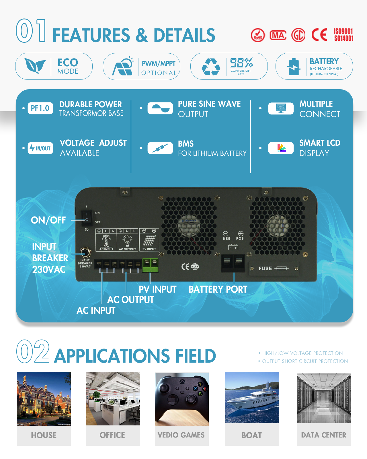 Fivestar-VZ-5548PS 5.5KVA 48V PWM Hybrid Solar Inverter Pure Sine Wave + Solar Controller + UPS - Image 3